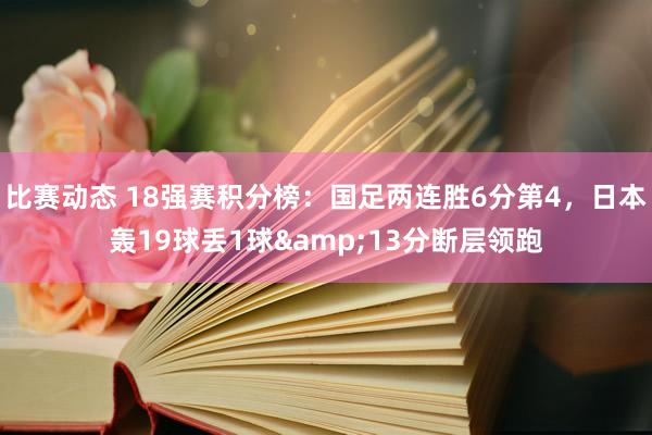 比赛动态 18强赛积分榜：国足两连胜6分第4，日本轰19球丢1球&13分断层领跑